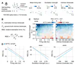 iSTTC preprint